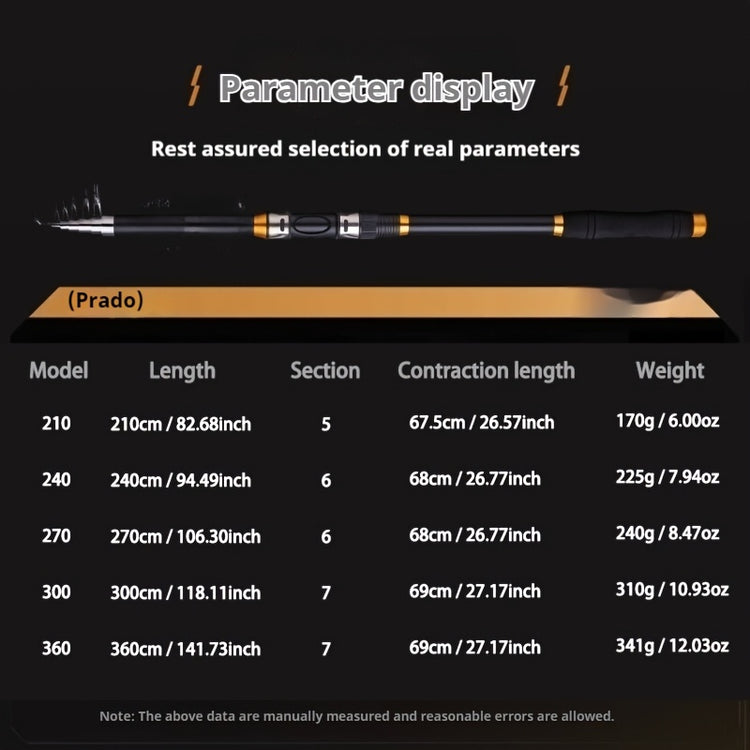 Long Throw Sea Fishing Rod Set - Trailmark Outdoors