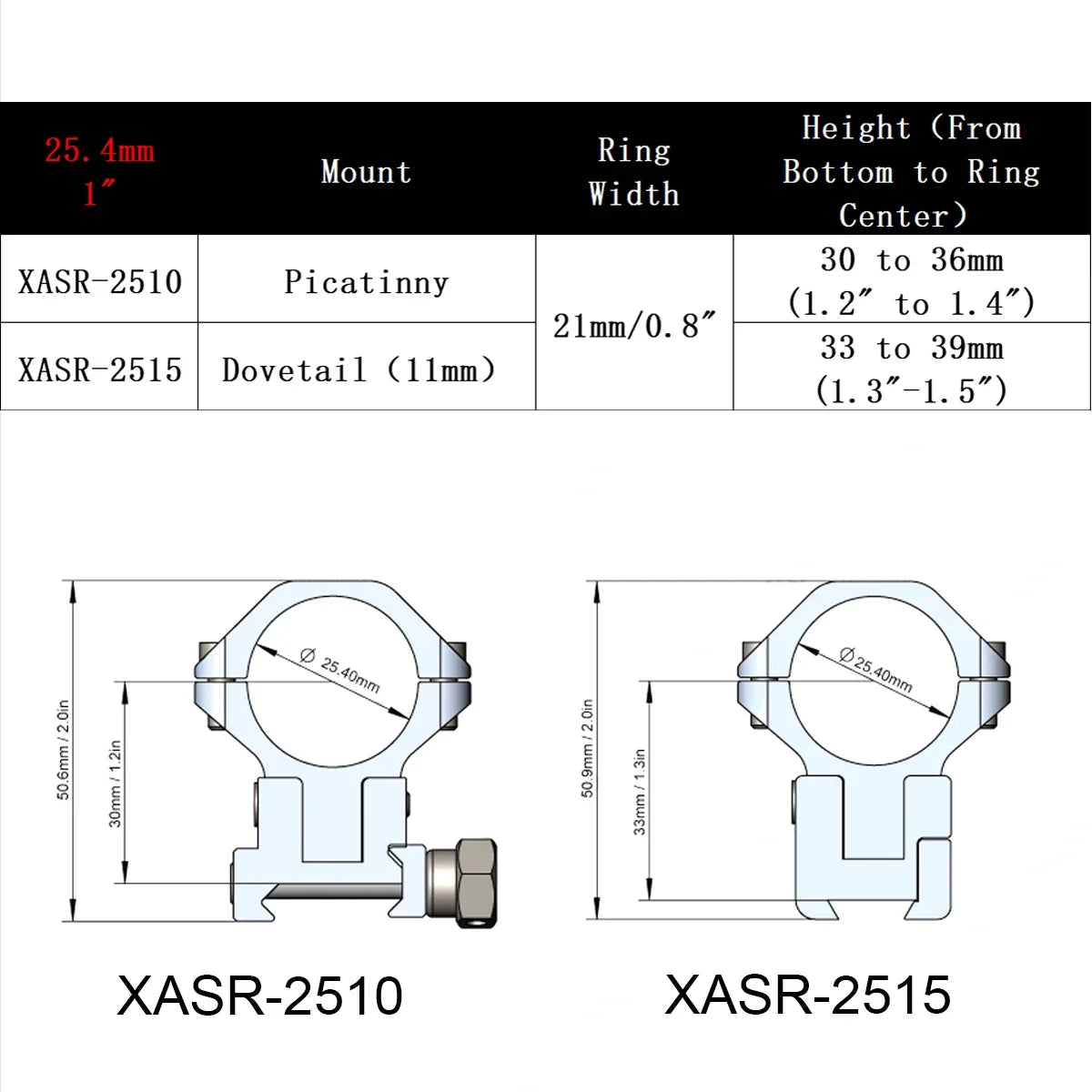 Scope Rings for Hunting