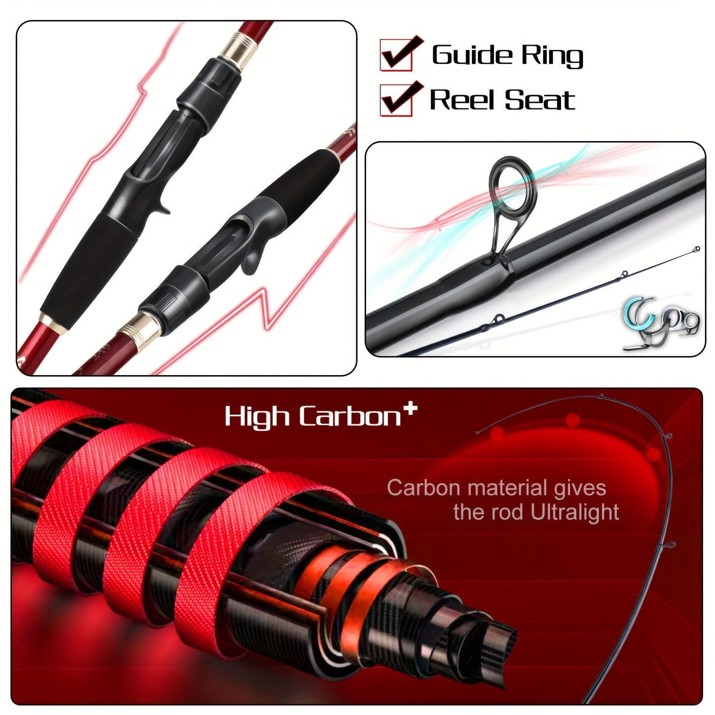 Sougayilang Water Drop Reel Fishing Rod