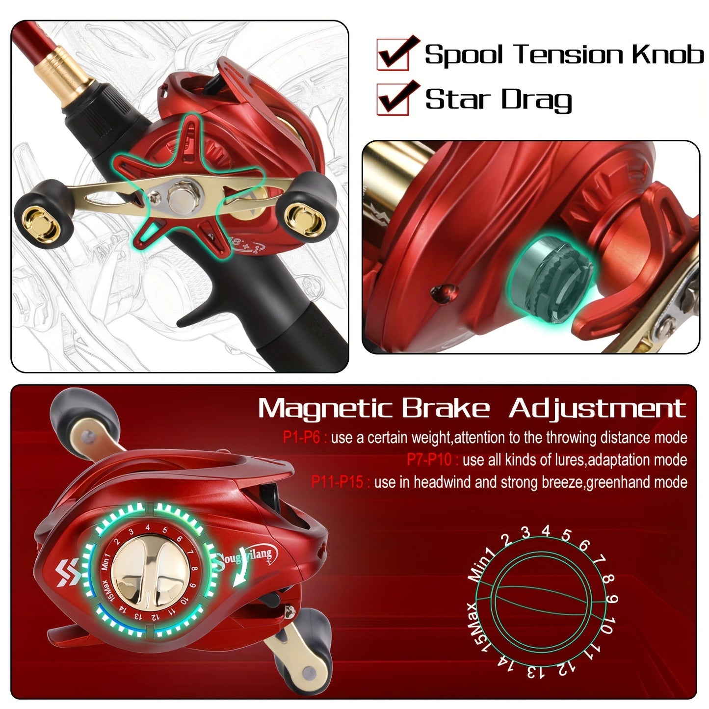 Sougayilang Water Drop Reel Fishing Rod