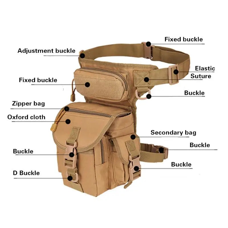 Tactical Drop Leg Bag Tool Fanny Thigh Pack