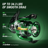 Ghosthorn Fishing Rod And Reel Combo - Trailmark Outdoors