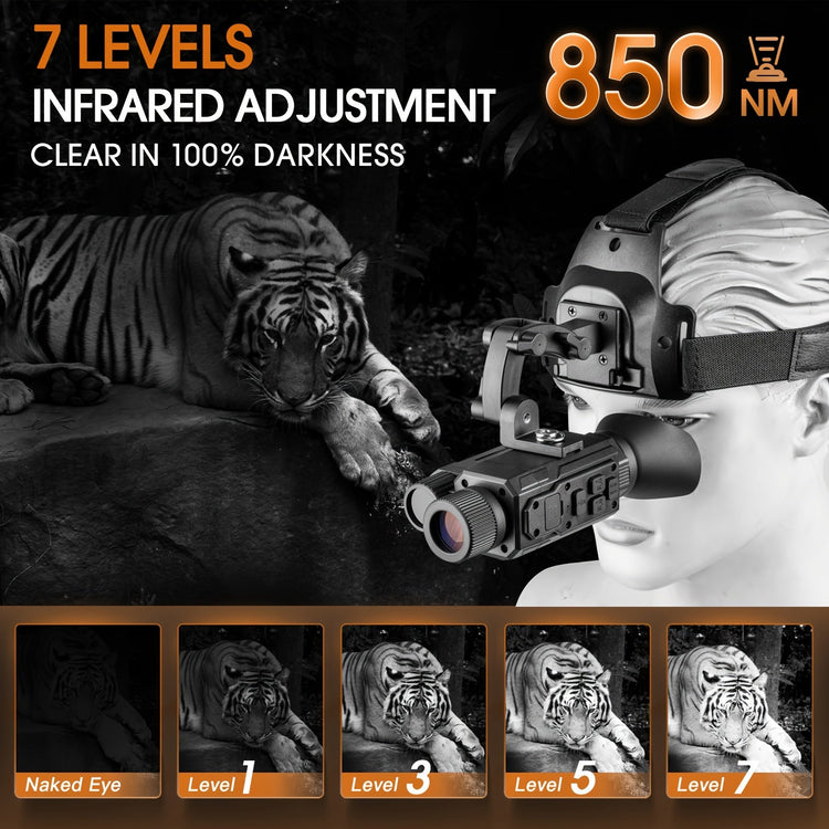 Head - Mounted Night Vision Monocular - Trailmark Outdoors