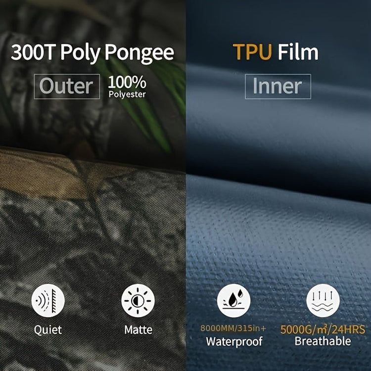 LOOGU Waterproof Unisex Camouflage Rain Suit - Trailmark Outdoors