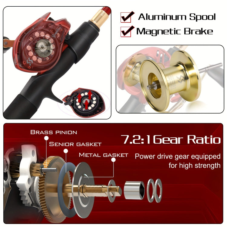 Sougayilang Water Drop Reel Fishing Rod - Trailmark Outdoors