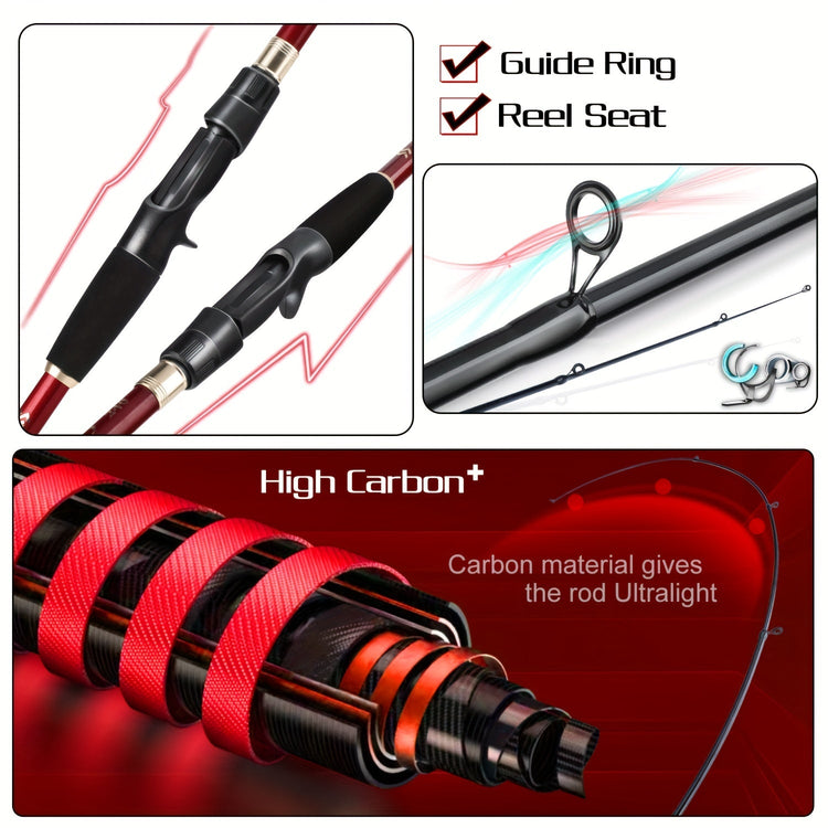 Sougayilang Water Drop Reel Fishing Rod - Trailmark Outdoors