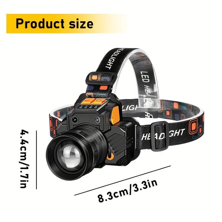 Strong Headlight Headlamp Flashlight - Trailmark Outdoors