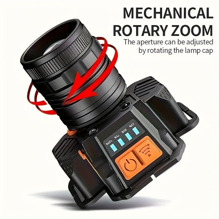 Strong Headlight Headlamp Flashlight - Trailmark Outdoors