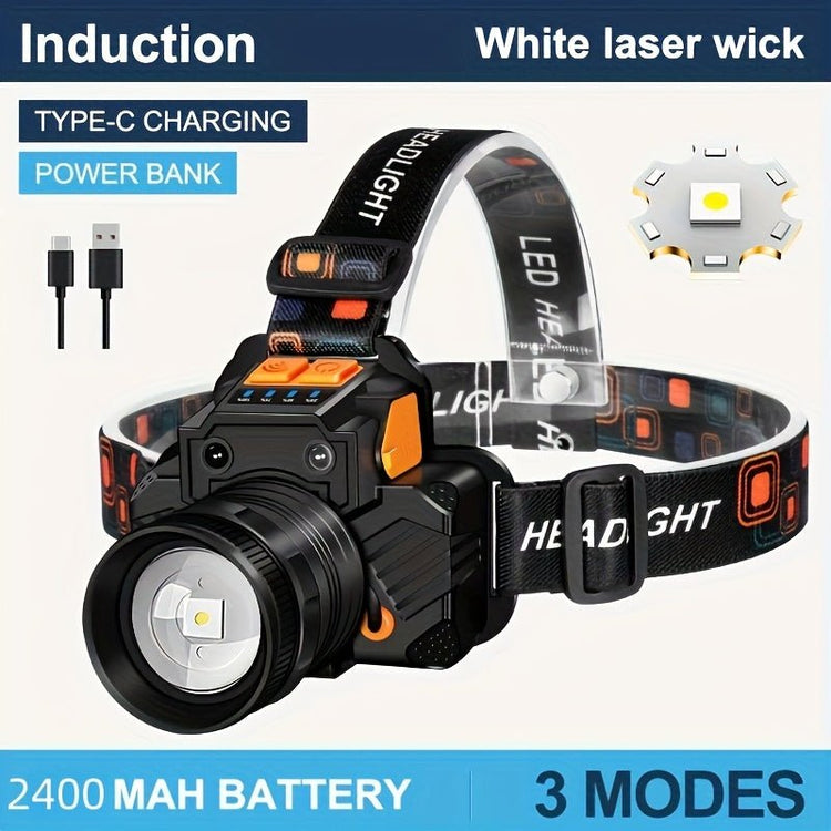 Strong Headlight Headlamp Flashlight - Trailmark Outdoors