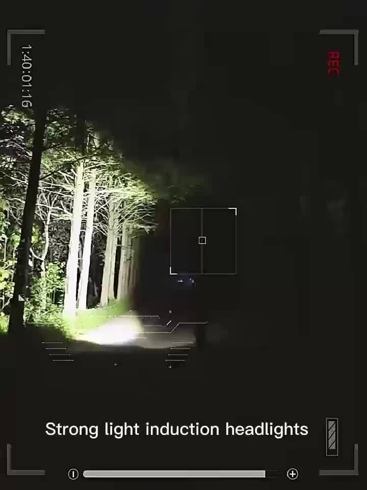 Strong Headlight Headlamp Flashlight - Trailmark Outdoors