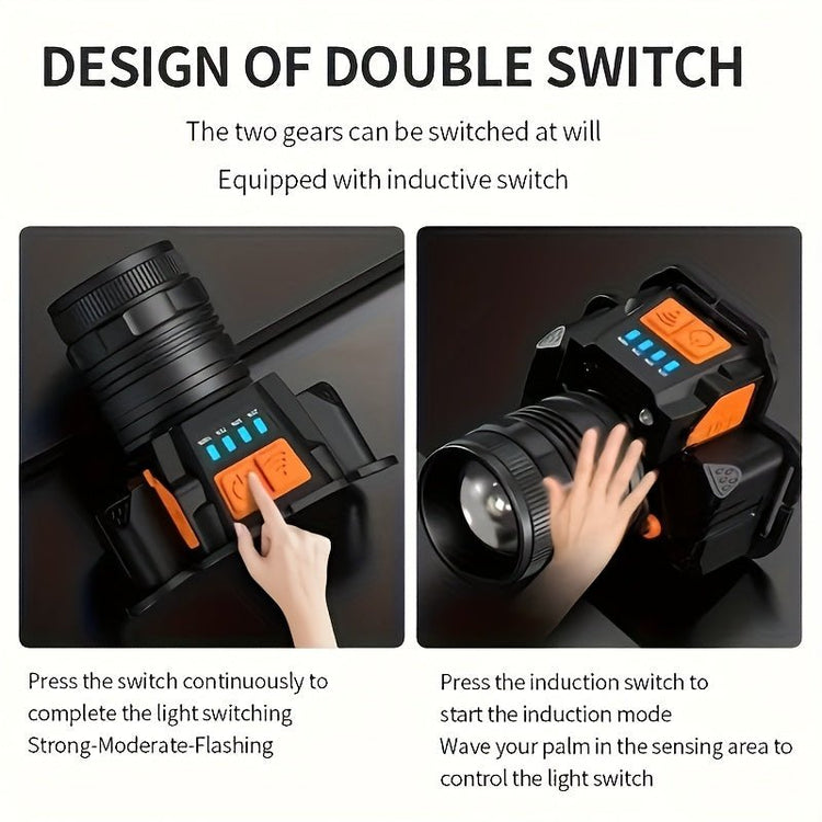 Strong Headlight Headlamp Flashlight - Trailmark Outdoors