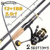 The Sougayilang Spinning Reel Set - Trailmark Outdoors