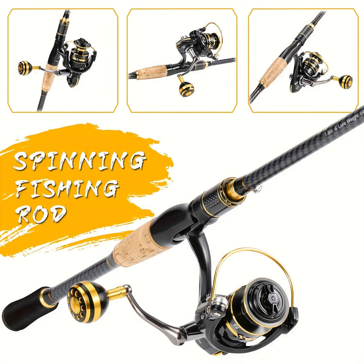 The Sougayilang Spinning Reel Set - Trailmark Outdoors