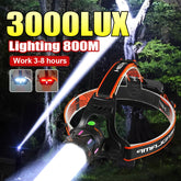 Ultra - Bright LED Headlamp - Trailmark Outdoors