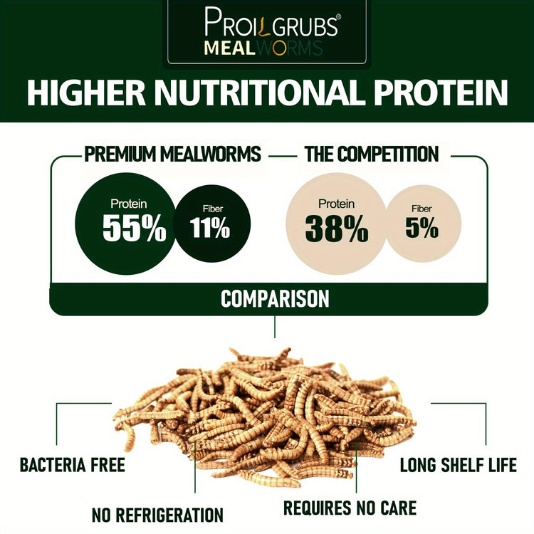 PROILGRUBS Mealworms
