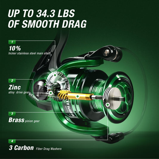 Ghosthorn Fishing Rod And Reel Combo