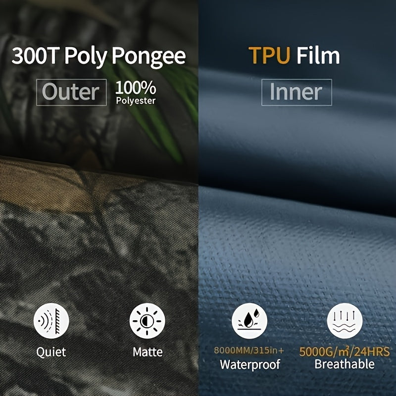 LOOGU Waterproof Unisex Camouflage Rain Suit
