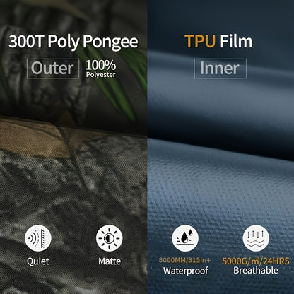 LOOGU Waterproof Unisex Camouflage Rain Suit