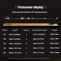 Long Throw Sea Fishing Rod Set - Trailmark Outdoors