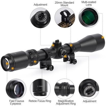 OPTICS Scope Glass Tube Tactical Long Eye Relief