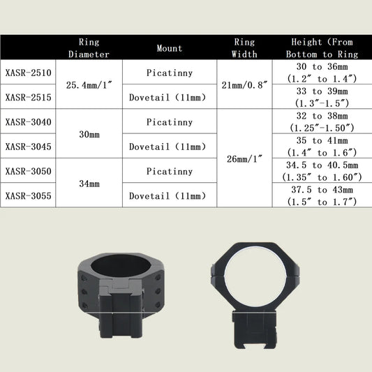 Scope Rings for Hunting
