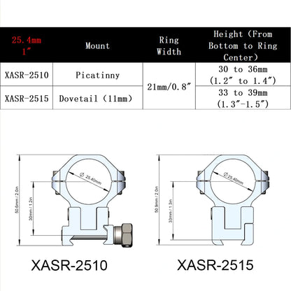 Scope Rings for Hunting