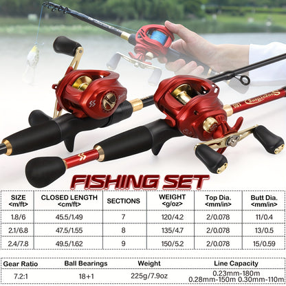 Sougayilang Water Drop Reel Fishing Rod