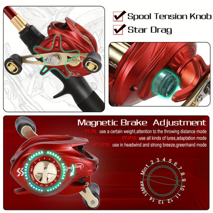 Sougayilang Water Drop Reel Fishing Rod