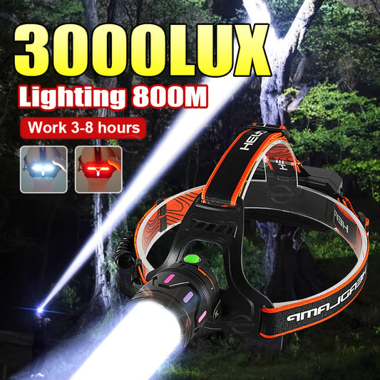 Ultra-Bright LED Headlamp