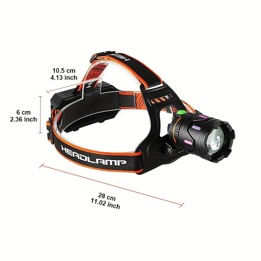 Ultra-Bright LED Headlamp