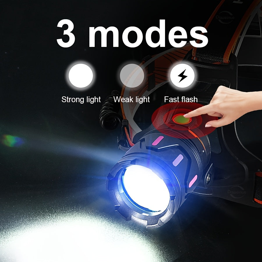Ultra-Bright LED Headlamp