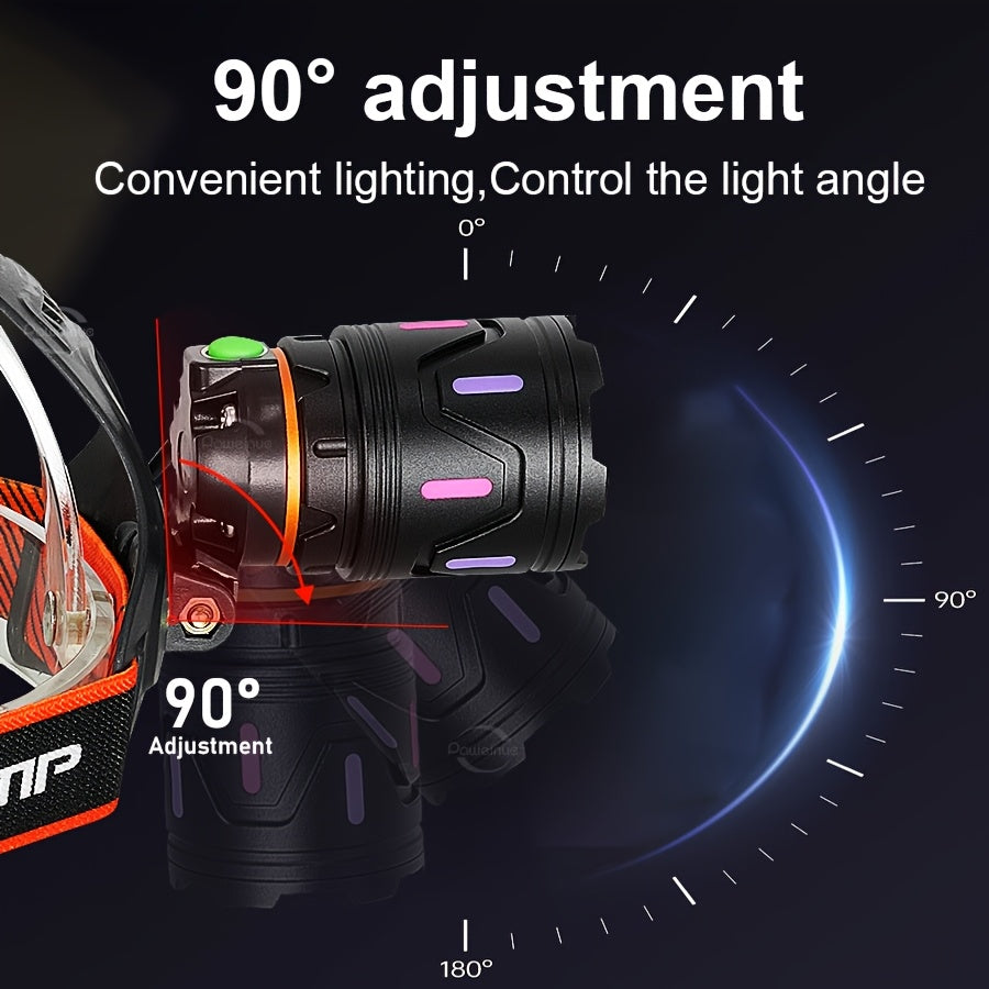 Ultra-Bright LED Headlamp