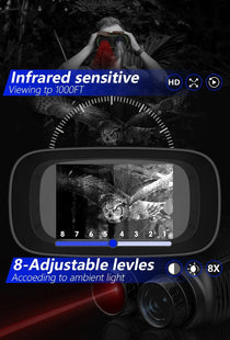 DT59 Night Vision Goggles 3' Screen 4K - Trailmark Outdoors