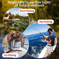 High Quality Portable Fish Finder - Trailmark Outdoors