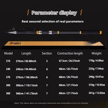 Long Throw Sea Fishing Rod Set - Trailmark Outdoors