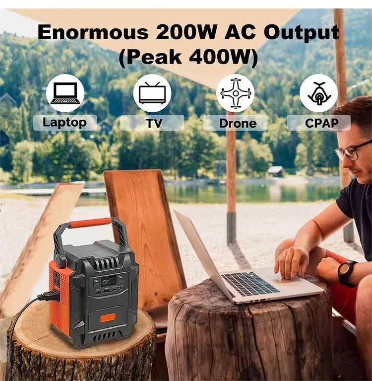 Portable Rechargeable Power Station - Trailmark Outdoors