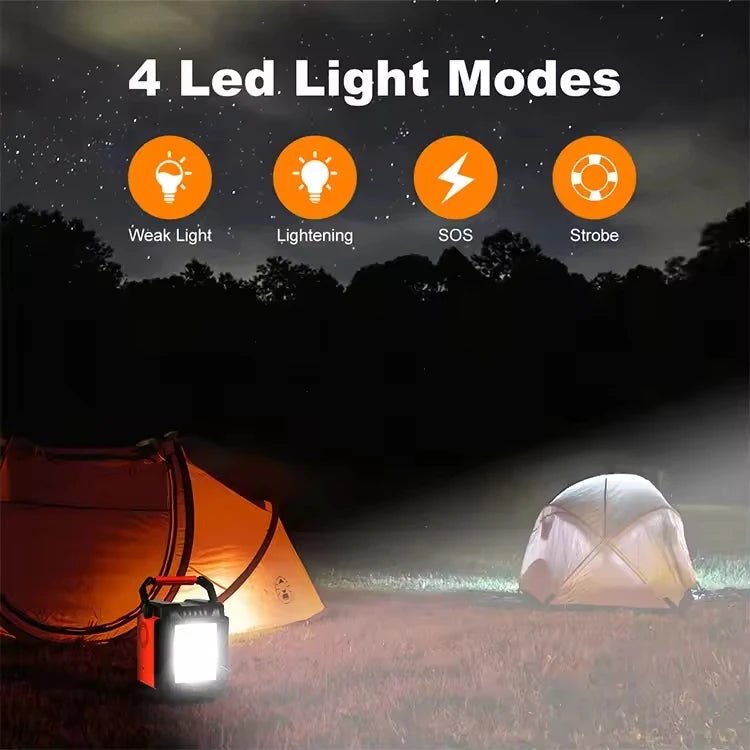 Portable Rechargeable Power Station - Trailmark Outdoors