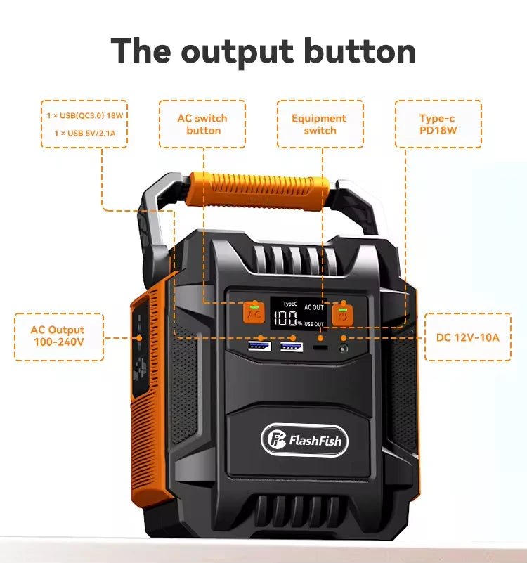 Portable Rechargeable Power Station - Trailmark Outdoors