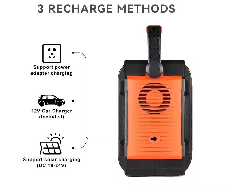 Portable Rechargeable Power Station - Trailmark Outdoors
