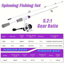 Sougayilang 2 Sections Fishing Rod - Trailmark Outdoors