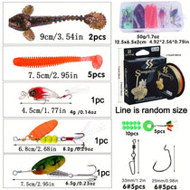 Sougayilang Ultimate Bass Fishing Kit - Trailmark Outdoors