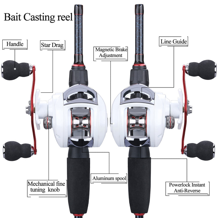 Sougayilang Ultimate Bass Fishing Kit - Trailmark Outdoors