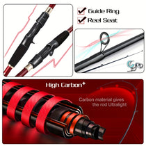 Sougayilang Water Drop Reel Fishing Rod - Trailmark Outdoors