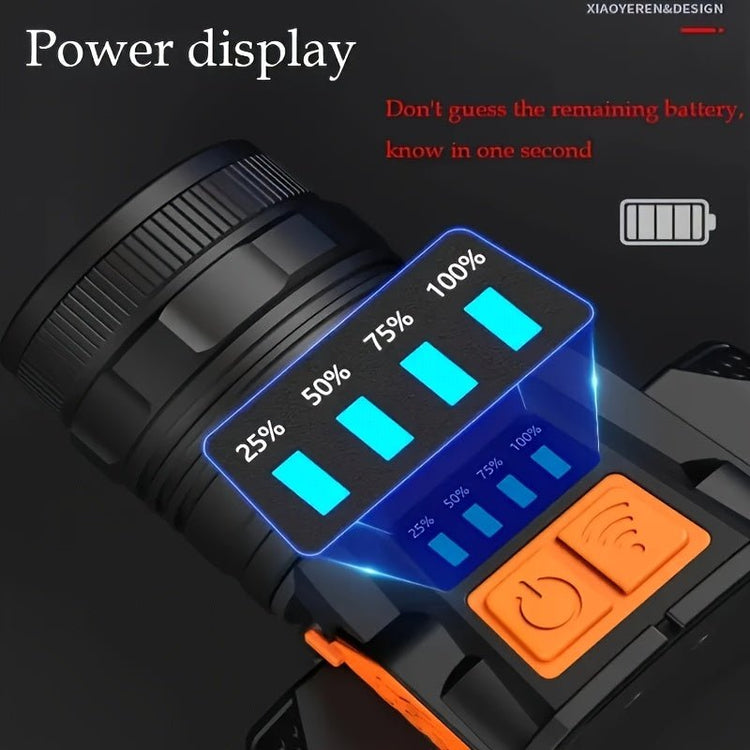 Strong Headlight Headlamp Flashlight - Trailmark Outdoors
