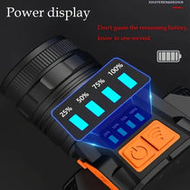 Strong Headlight Headlamp Flashlight - Trailmark Outdoors