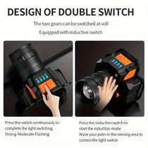 Strong Headlight Headlamp Flashlight - Trailmark Outdoors
