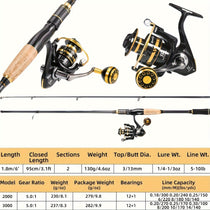The Sougayilang Spinning Reel Set - Trailmark Outdoors