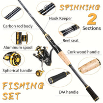 The Sougayilang Spinning Reel Set - Trailmark Outdoors