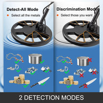 Waterproof Disc Metal detector - Trailmark Outdoors